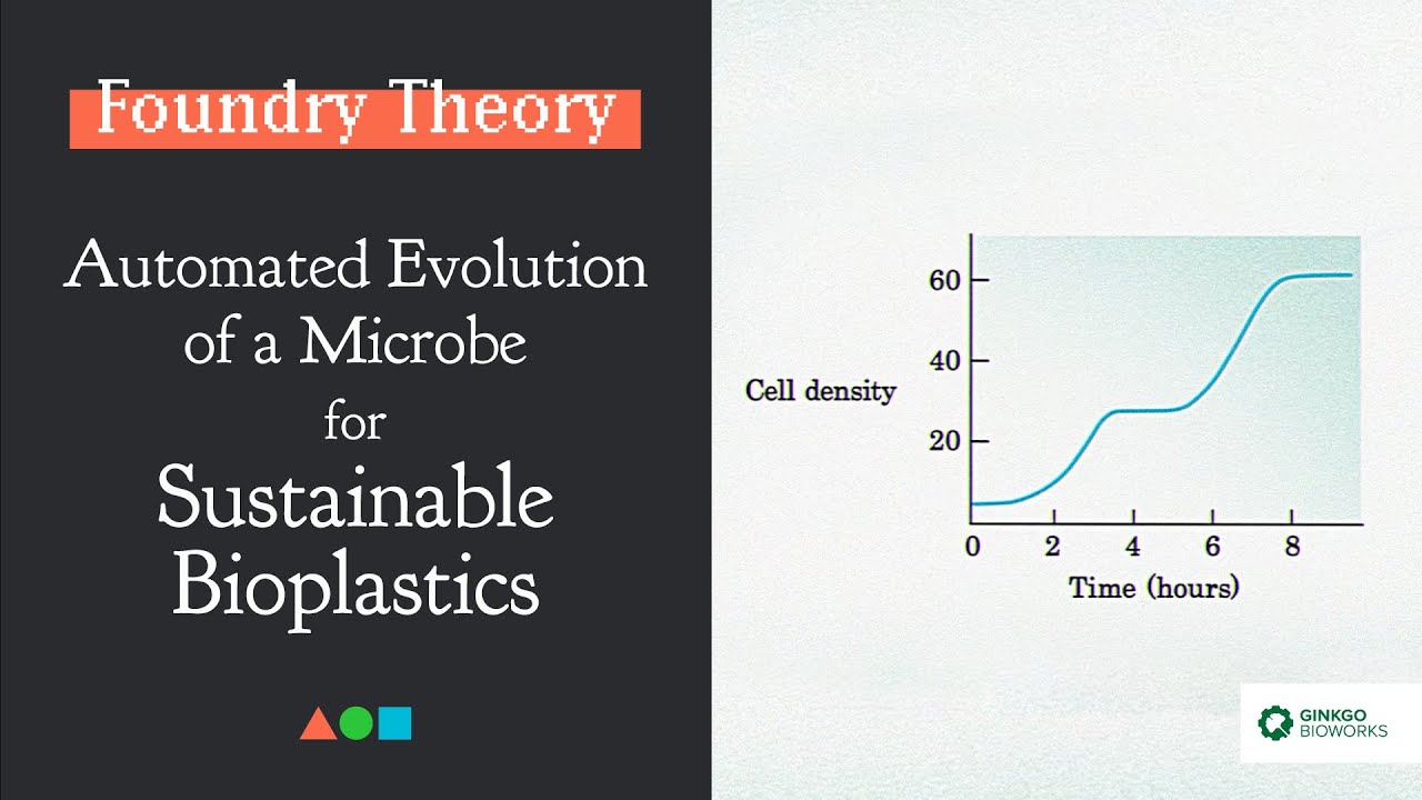 FT013 | Automated Evolution of a Microbe for Sustainable Bioplastics