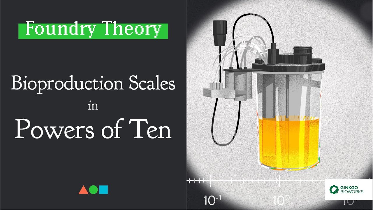 FT020 | Bioproduction Scales In Powers of Ten