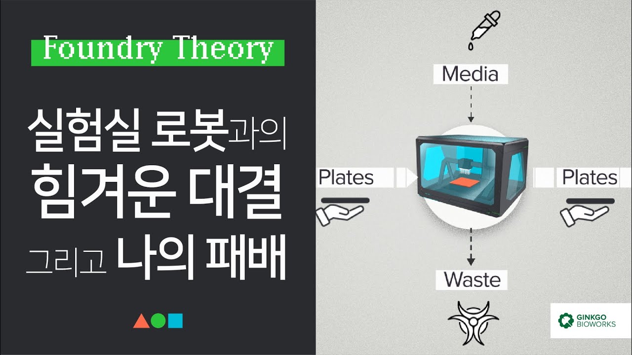 FT040 | (Korean — Losing to Lab Robots)
