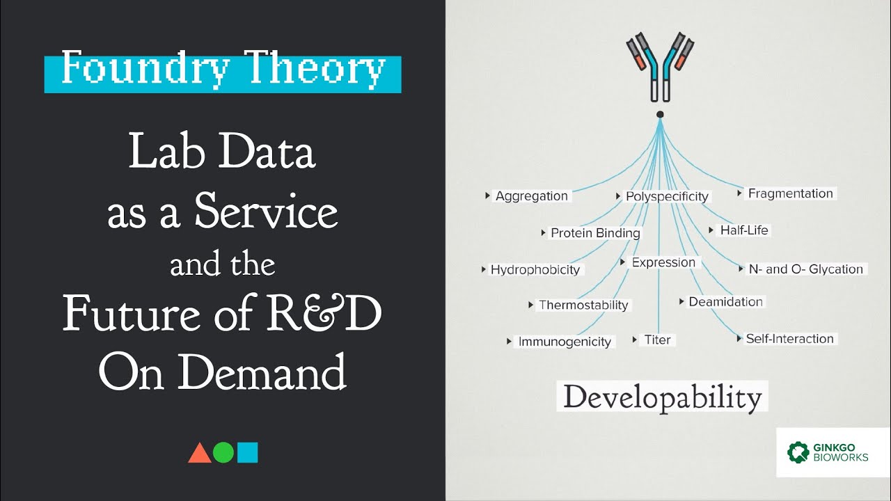 FT028 | Lab Data as a Service