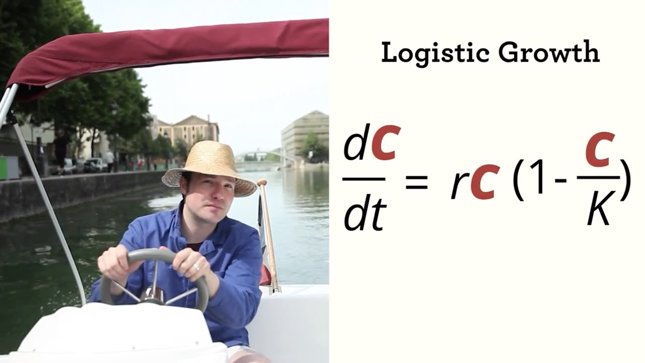 Let's Model Logistic Growth