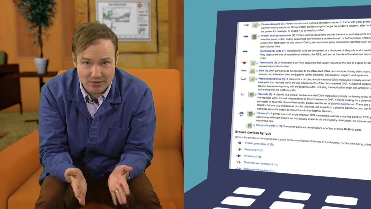 All About Standard Biological Parts