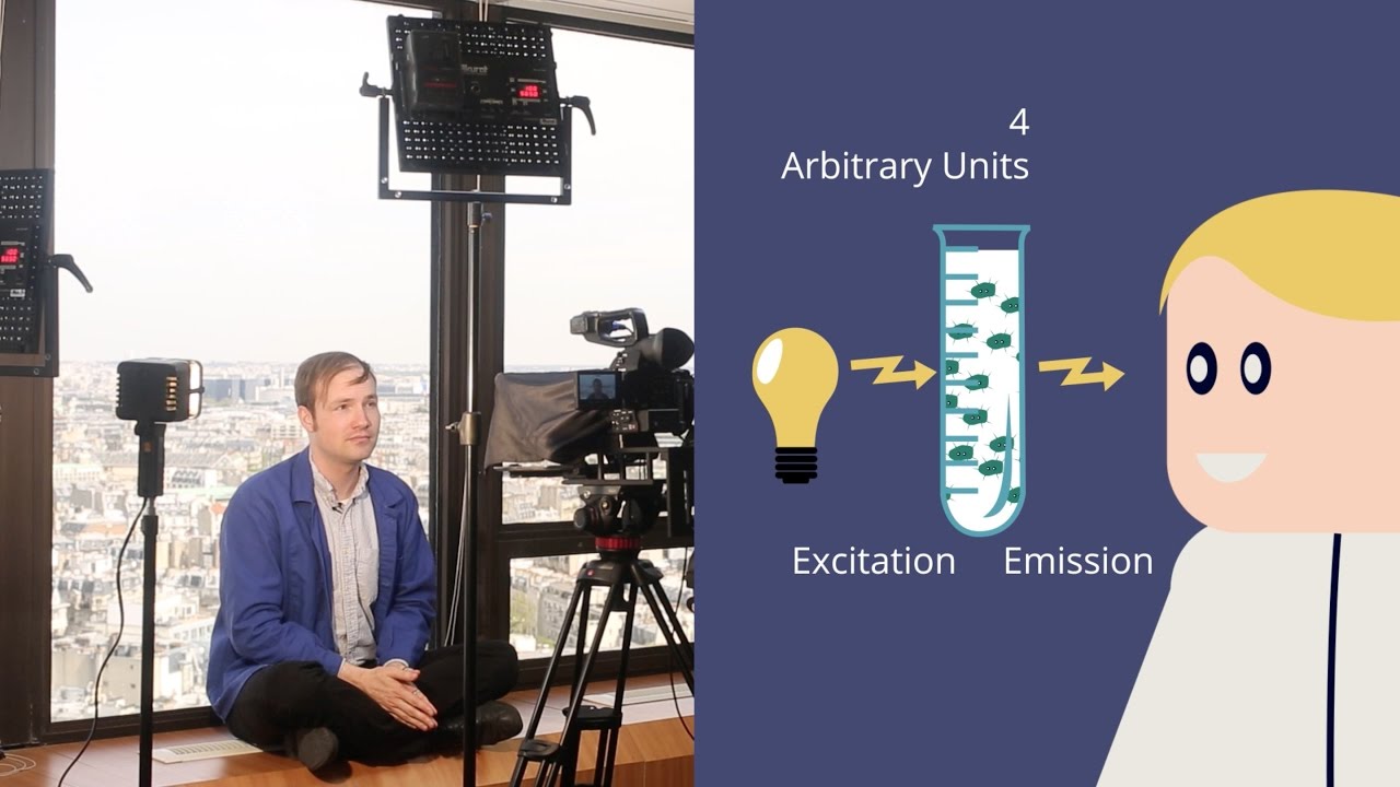 Working with Arbitrary Units