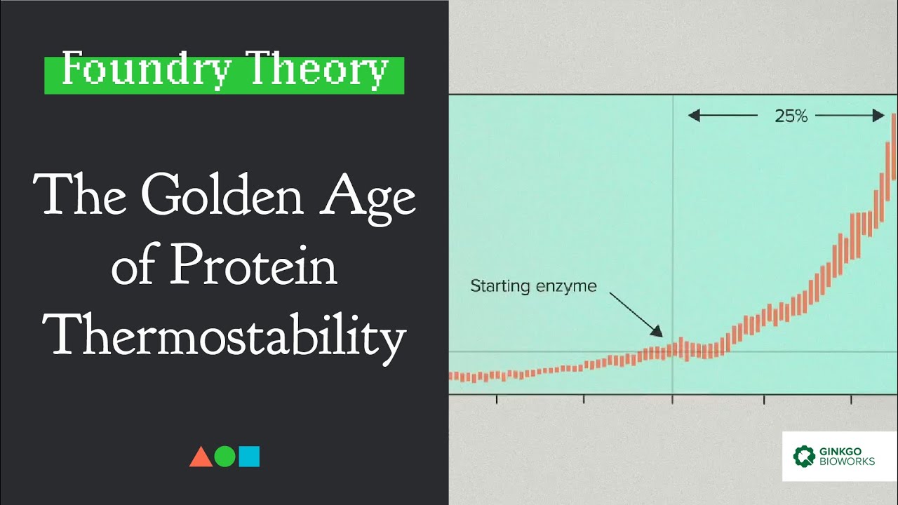 FT047 | The Golden Age of Protein Thermostability
