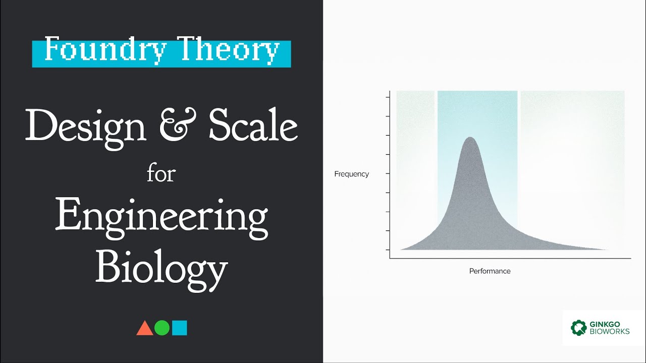 FT010 | Design and Scale for Engineering Biology