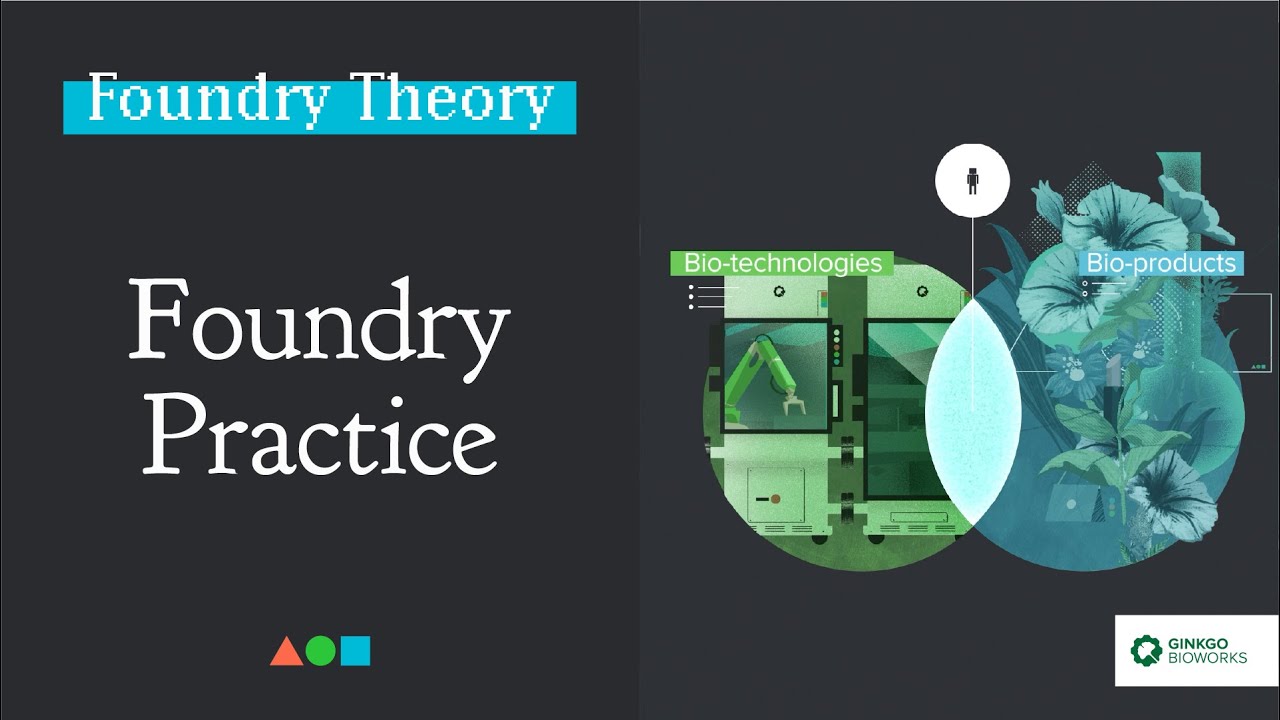 FT051 | Foundry Practice