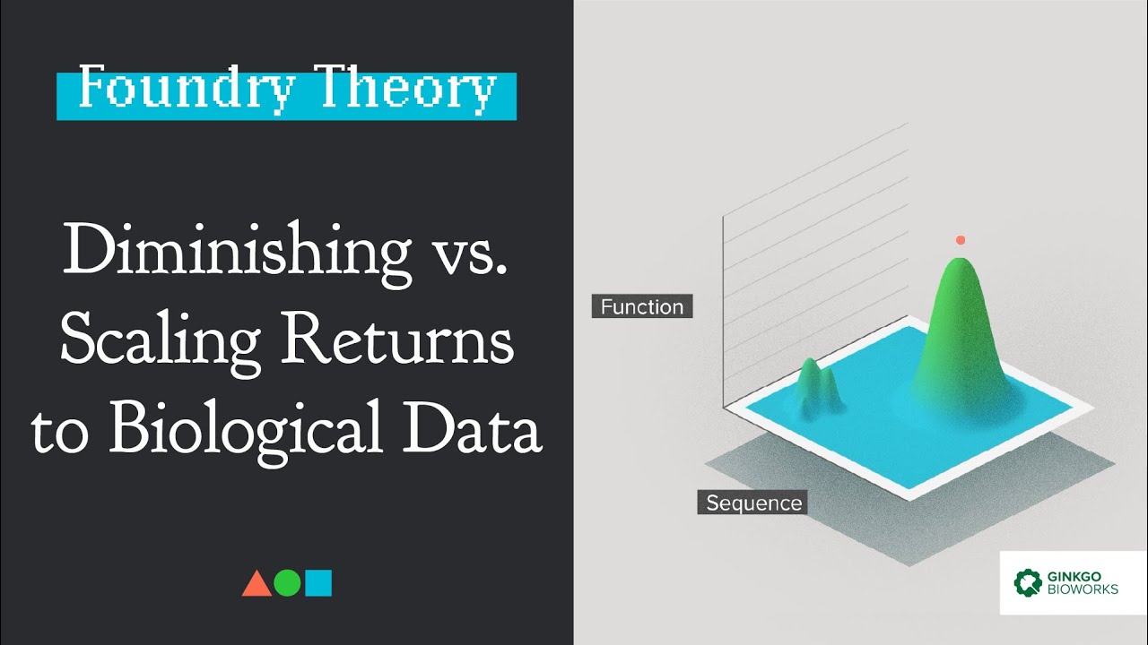 FT045 | Diminishing vs. Scaling Returns to Biological Data