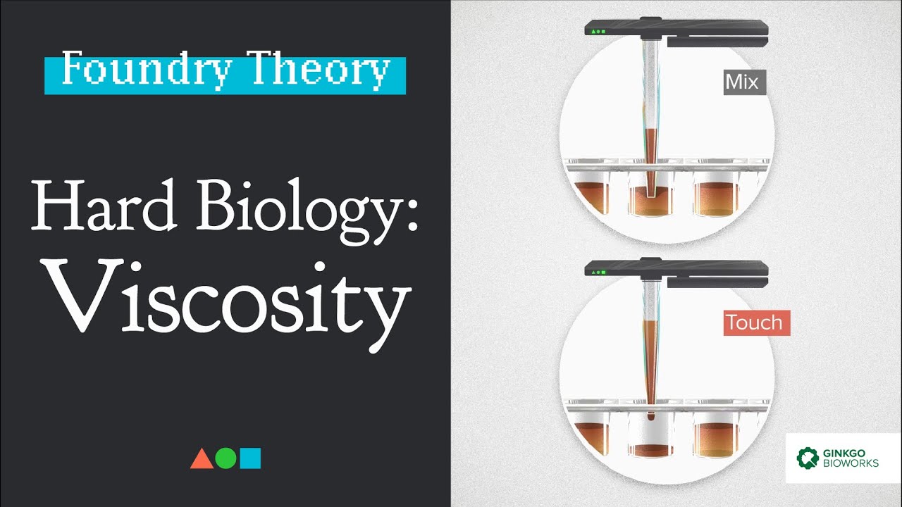 FT021 | Hard Biology: Viscosity